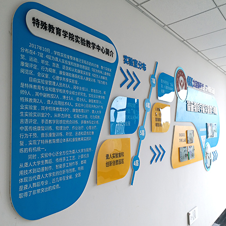 特殊教育學(xué)院教學(xué)樓文化墻
