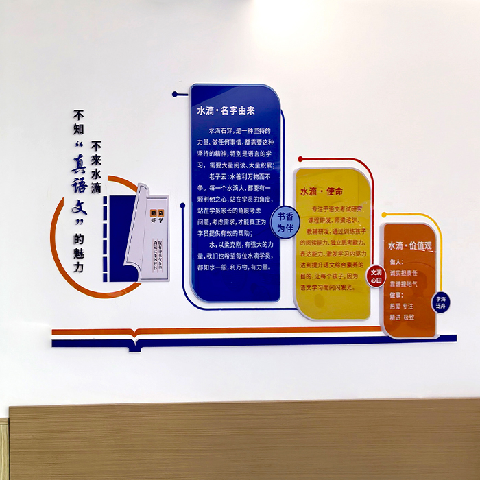 水滴教育文化墻
