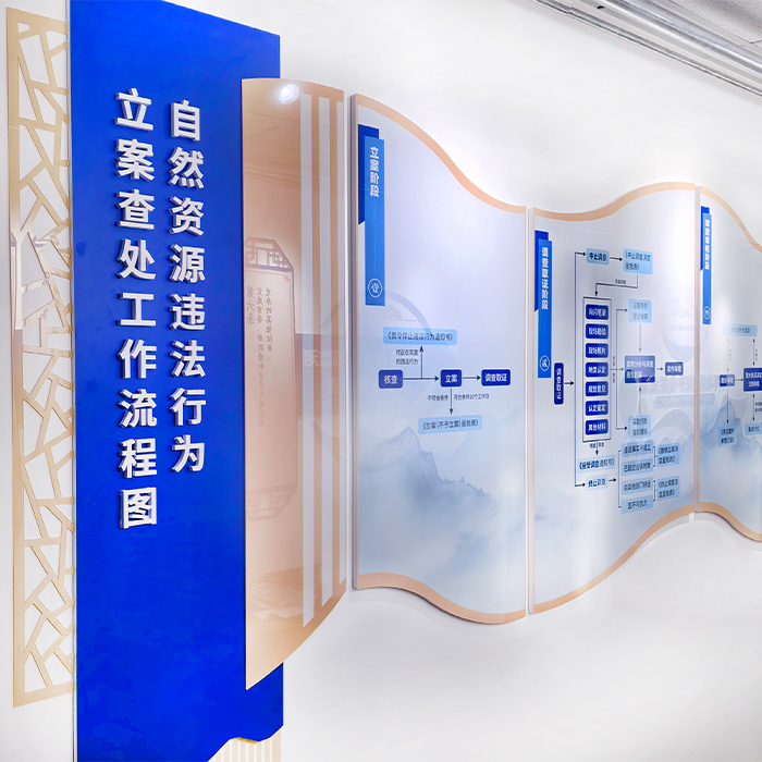 機(jī)關(guān)單位 創(chuàng)意文化墻